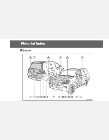 toyota land cruiser 200 series 2021 owners manual lhd
